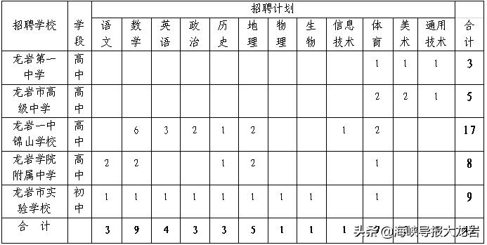 新罗区小学最新项目开启现代教育新篇章探索