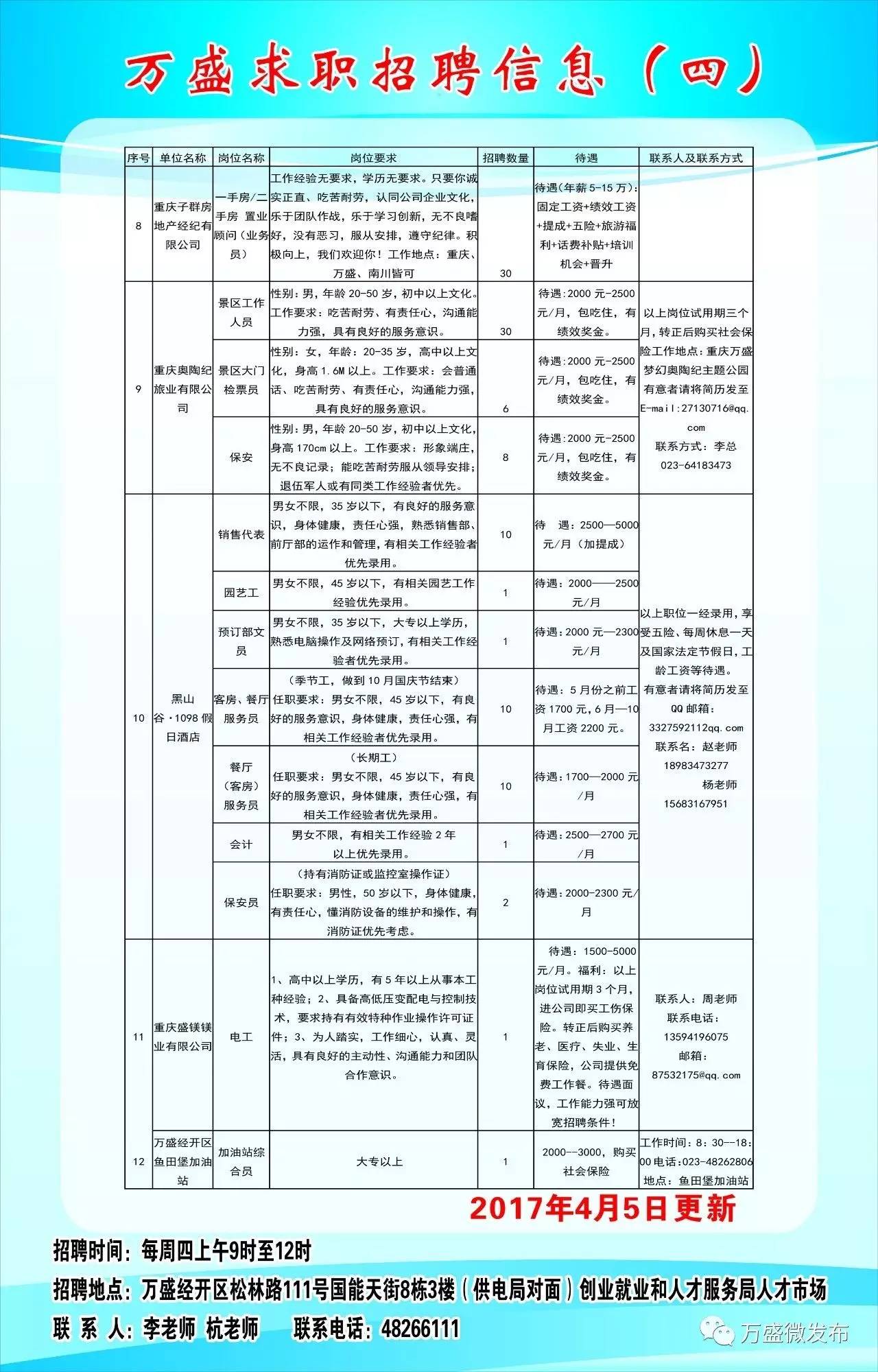 南川区文化局最新招聘信息与动态发布