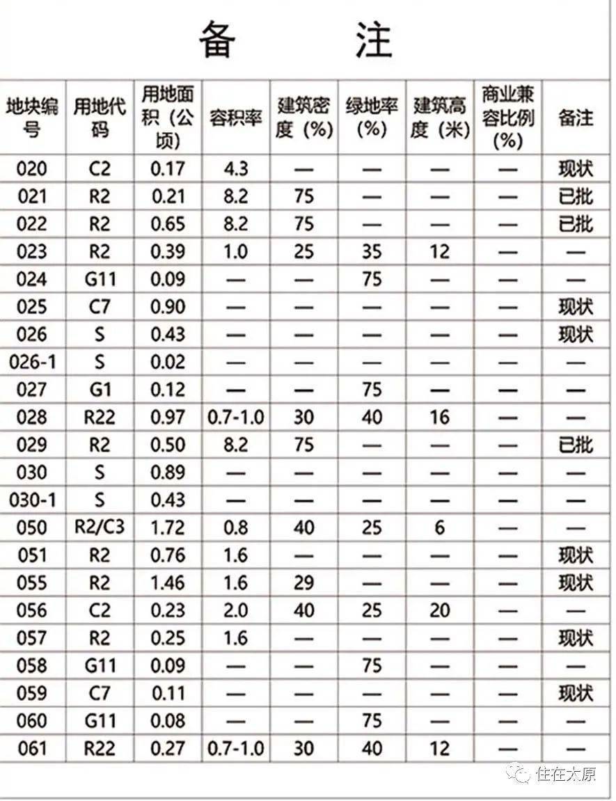 叶家滩村委会最新发展规划概览