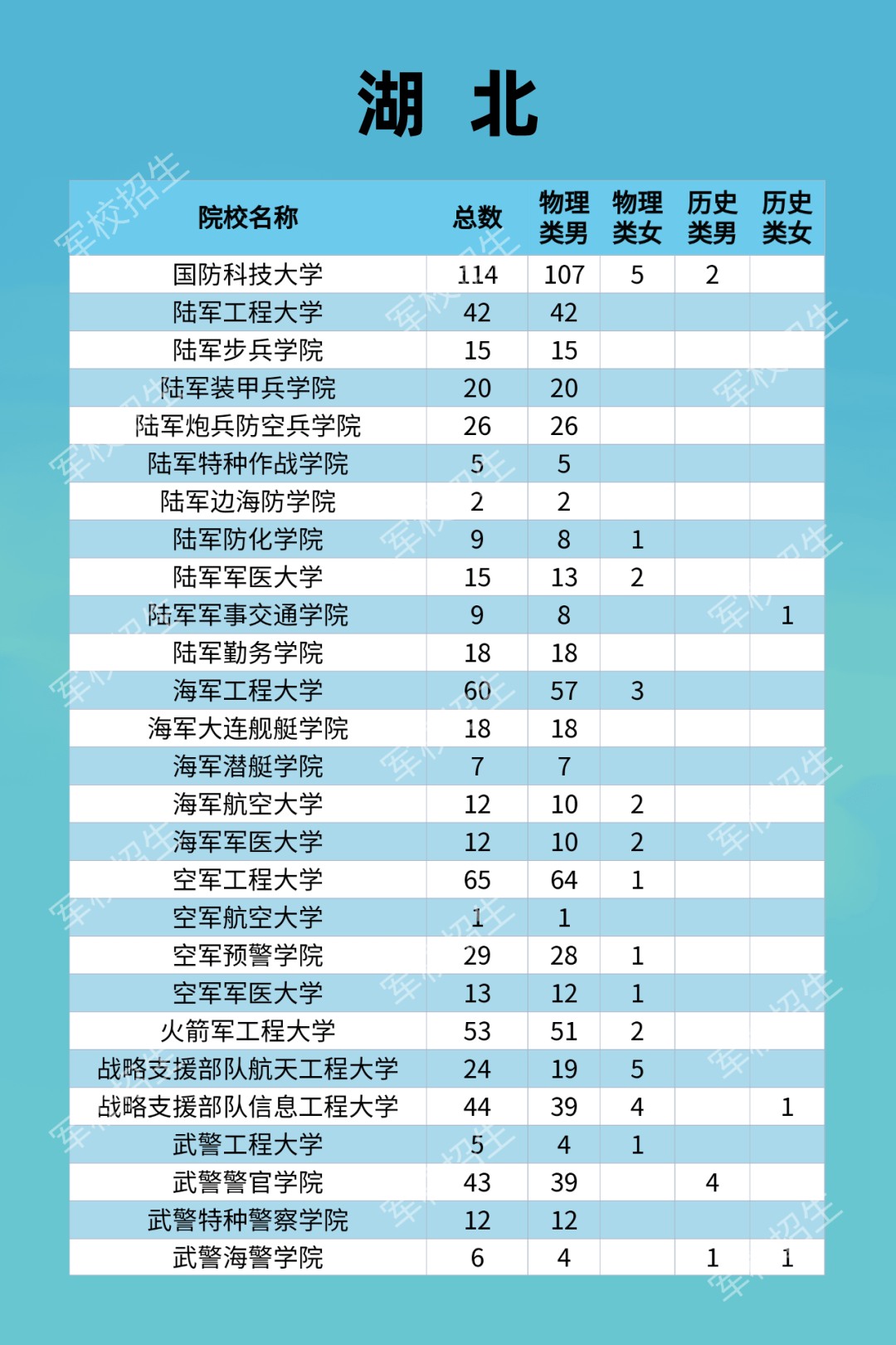 高家窝铺村民委员会最新发展规划概览