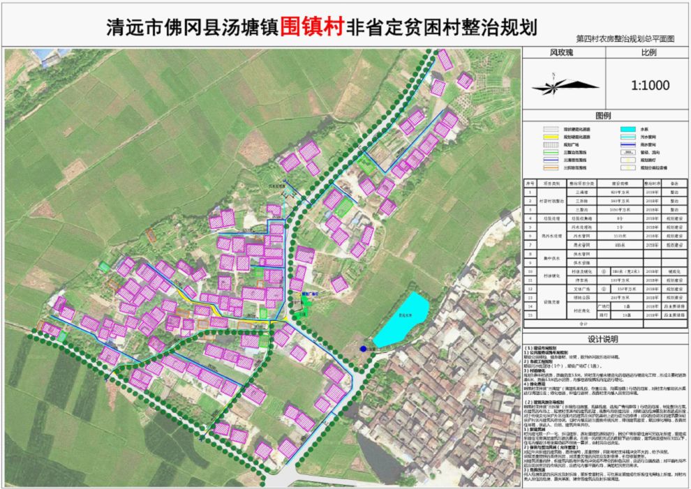 洒麻浪村民委员会发展规划概览，迈向未来的蓝图