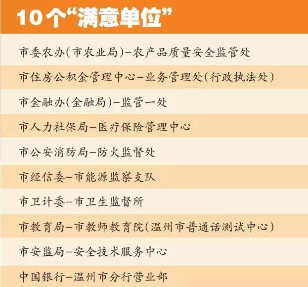 通江县公路运输管理事业单位人事任命更新