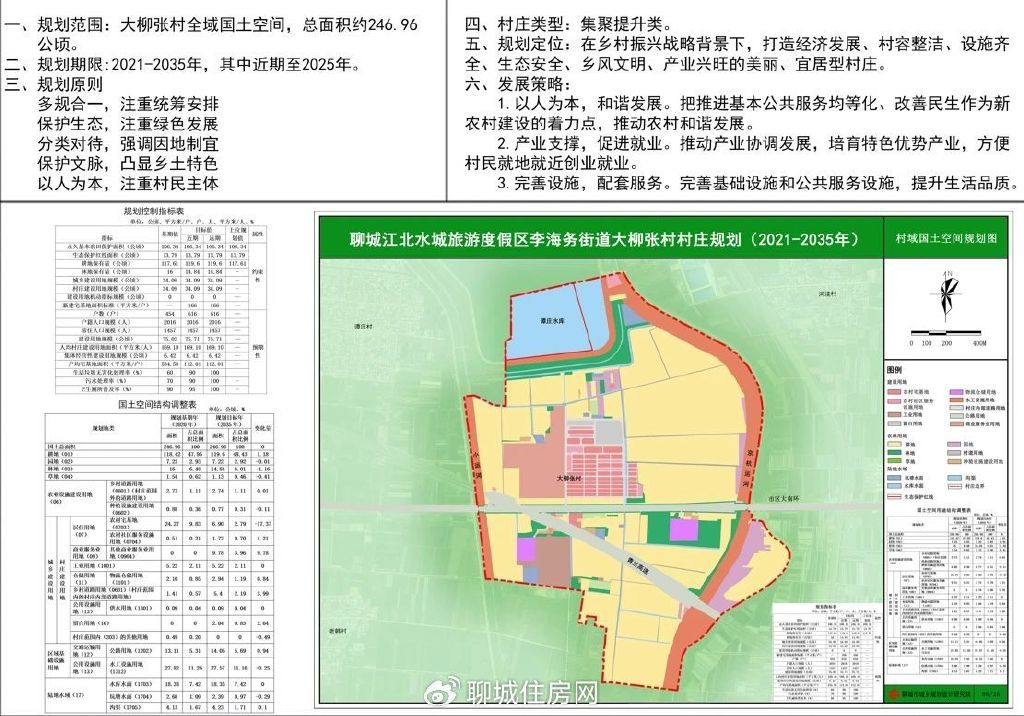 大柳屯镇未来繁荣蓝图，最新发展规划揭秘