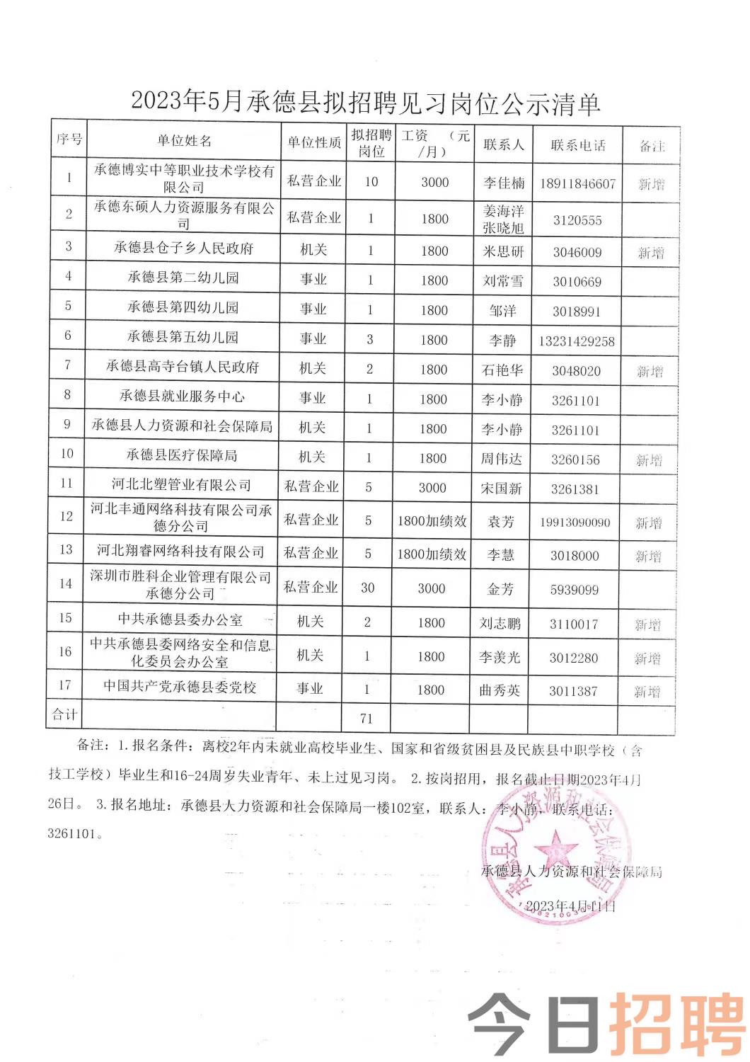 朔良镇最新招聘信息详解及解读