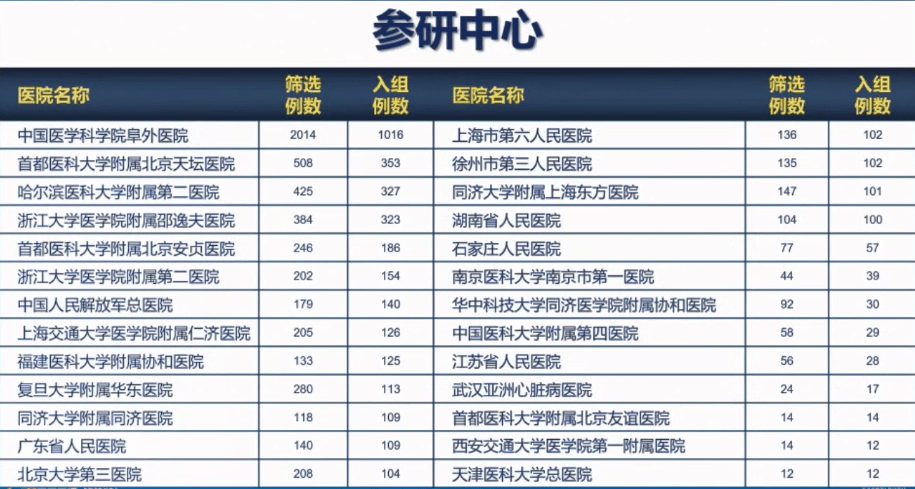 加查县水利局最新发展规划概览