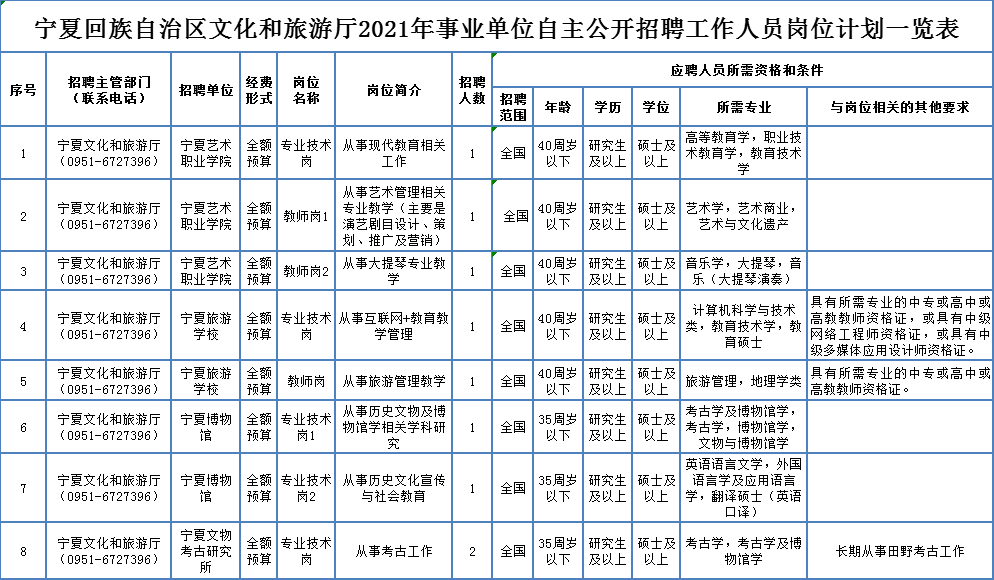 她有他°我有什么ら 第2页