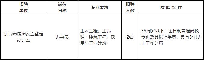 德化县级公路维护监理事业单位招聘信息与工作展望