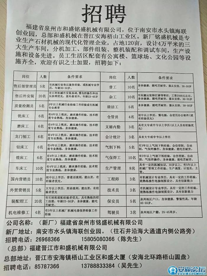 次坞镇最新招聘信息全面解析