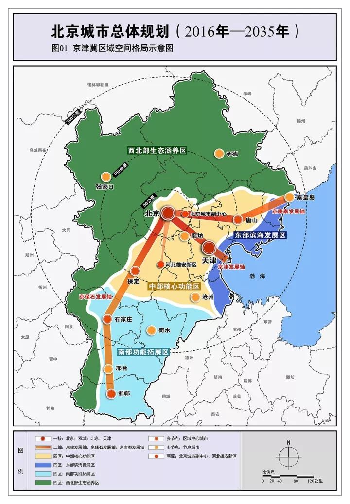 遵化市人力资源和社会保障局最新发展规划概览