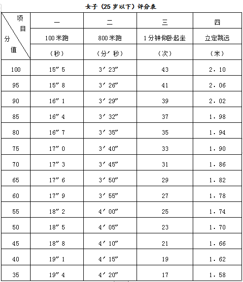 遂昌县公安局最新招聘公告概览