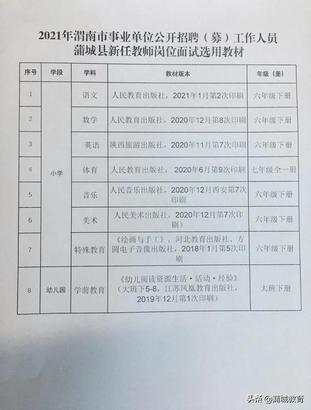 淳化县特殊教育事业单位最新项目概览