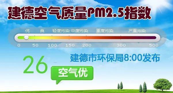 桥板乡最新招聘信息汇总