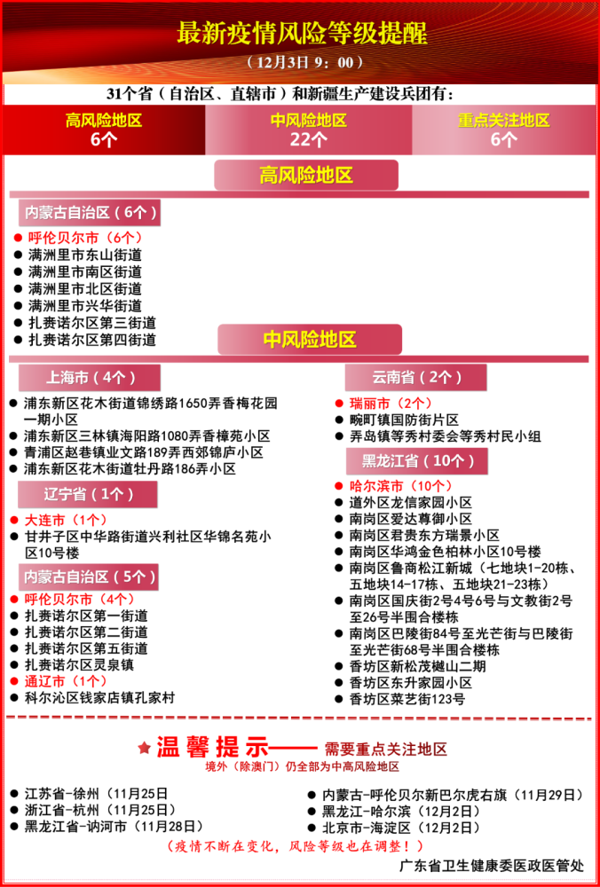 周街道办事处最新招聘公告发布