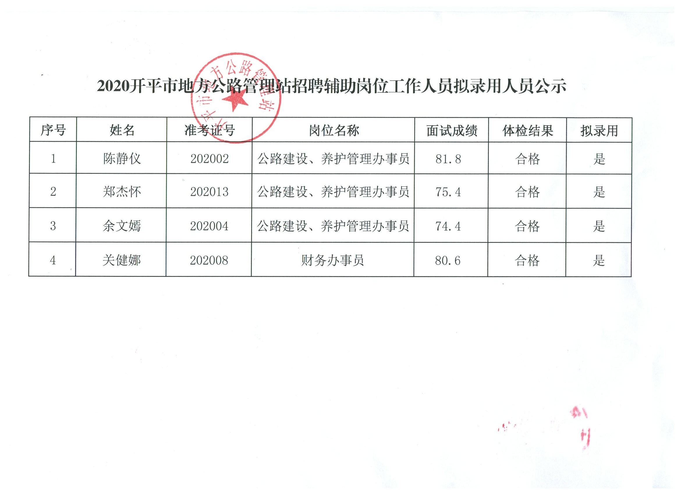 浦口区公路维护监理事业单位招聘启事及相关概述