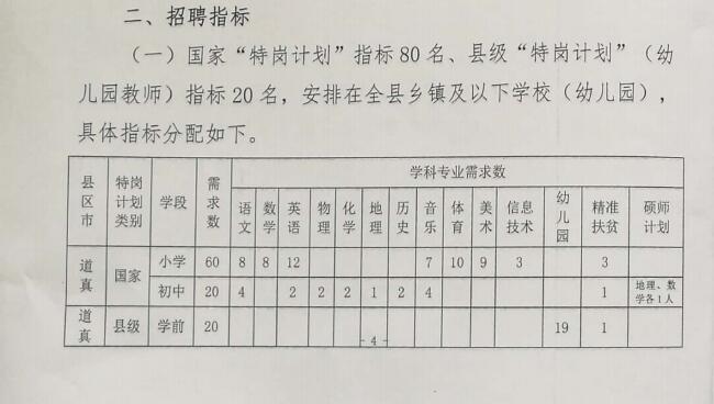 会泽县特殊教育事业单位发展规划展望