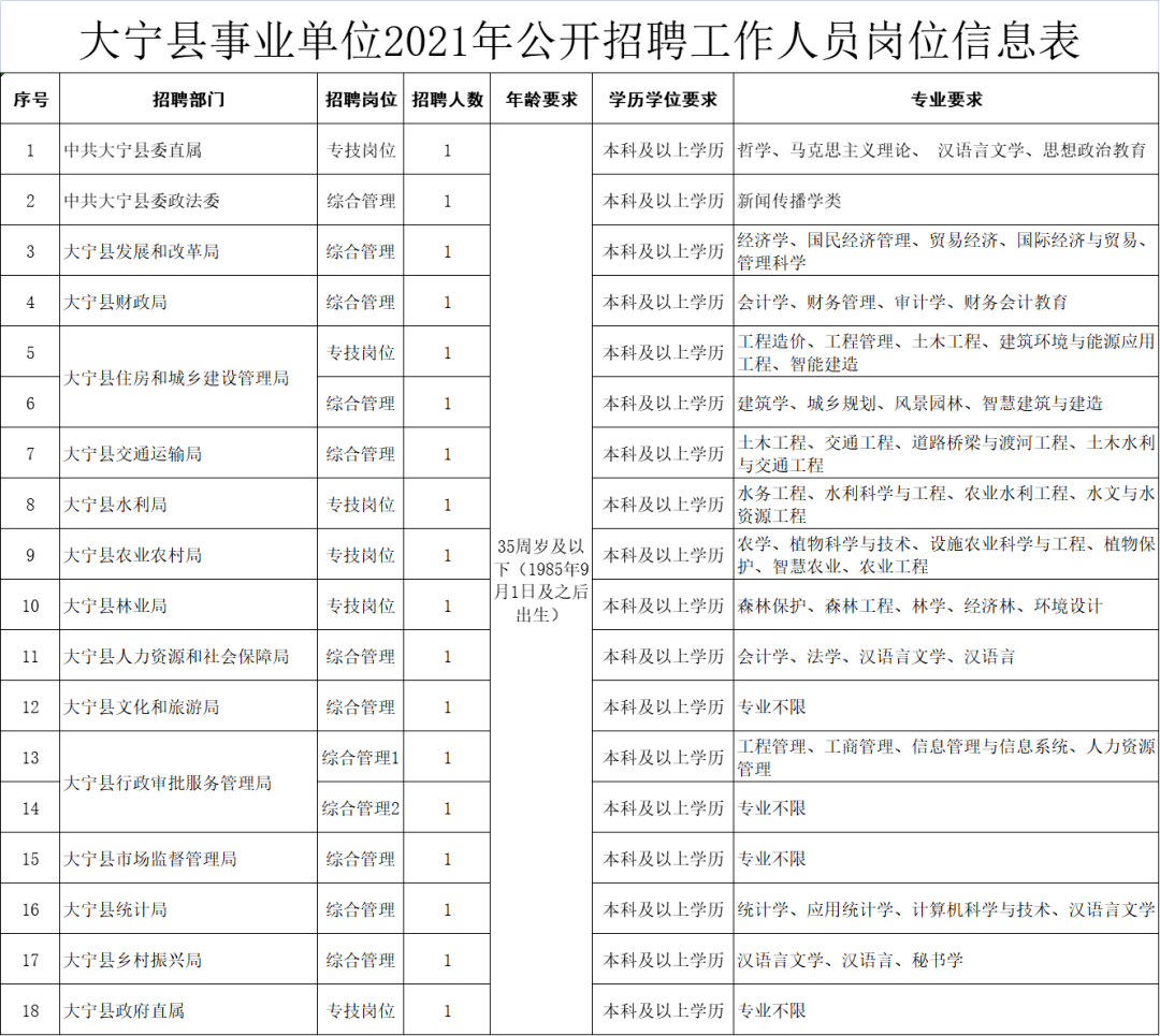 性感的猪 第2页