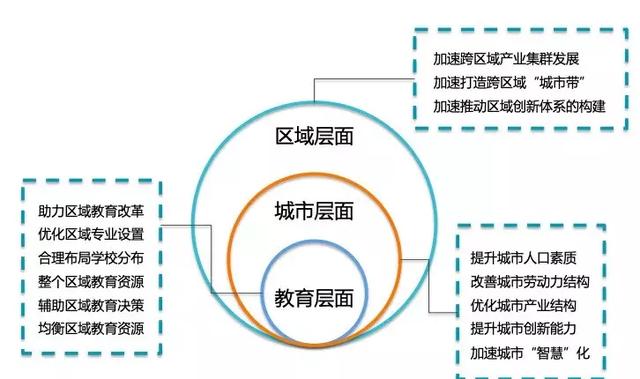 黄石市水利局发展规划，构建水生态文明，推动可持续发展