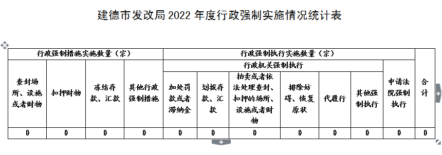 建德市统计局发展规划，迈向数据驱动的未来之路