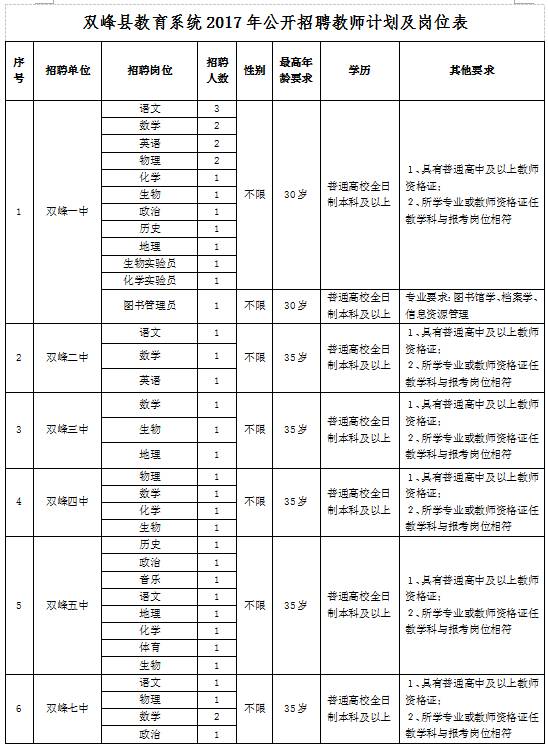 2024年12月 第32页