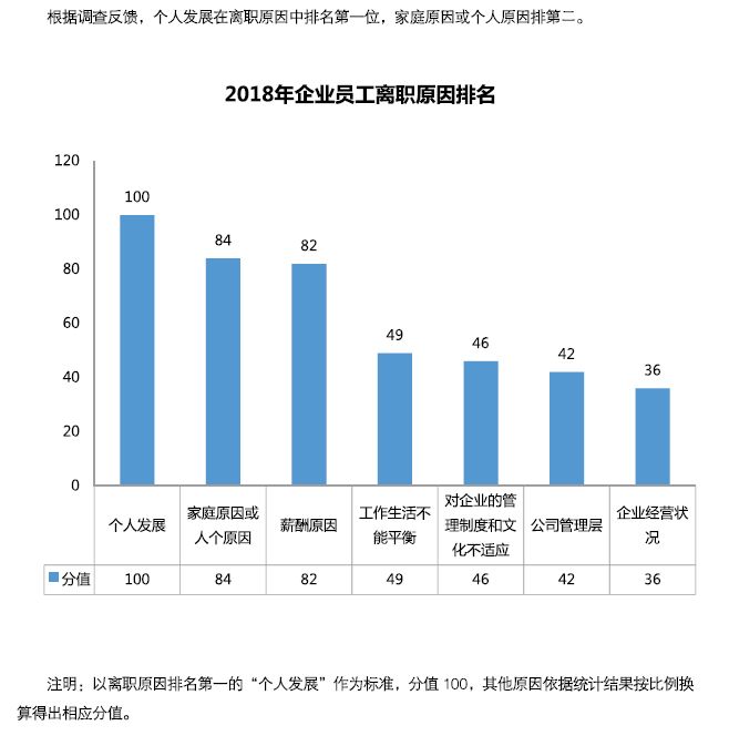 隆子县级托养福利事业单位发展规划展望