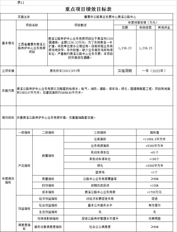 贡井区级公路维护监理事业单位人事任命最新动态