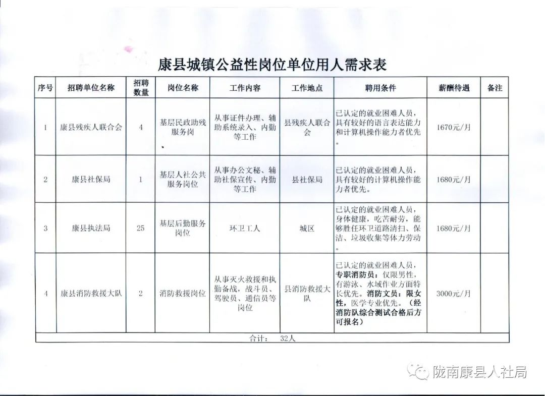 铜鼓县康复事业单位最新项目，重塑健康生活的希望之光启动