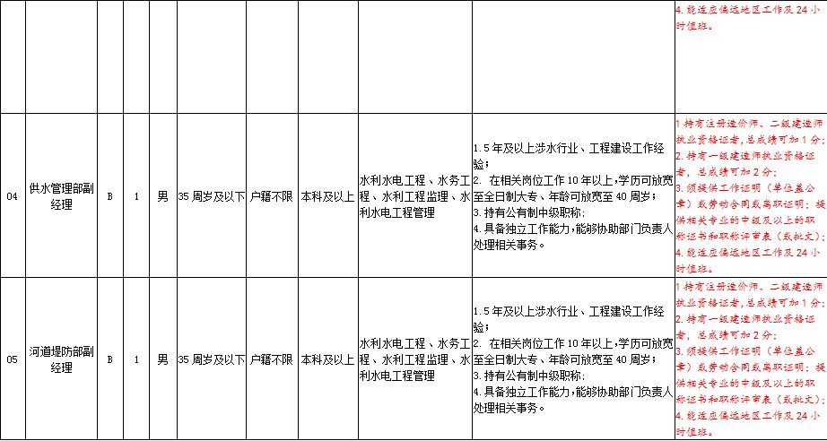 2025年1月1日 第12页