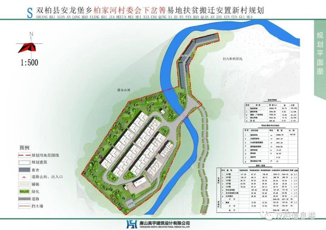 孔家坪村民委员会发展规划概览