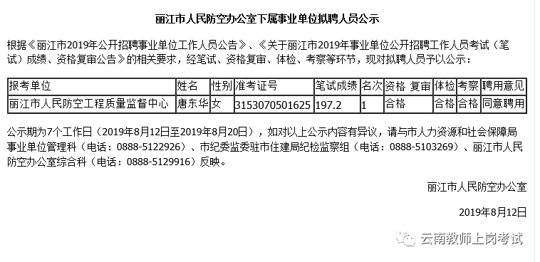 漳州市人民防空办公室招聘启事