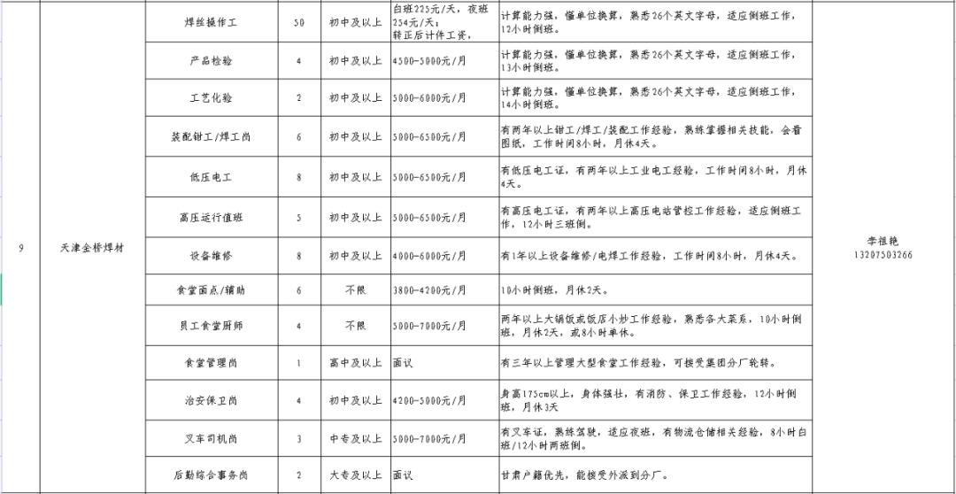 靖远县农业农村局最新招聘启事