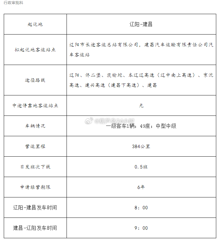 2025年1月3日 第9页