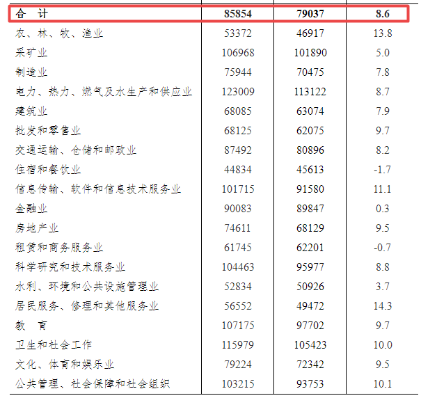 玛觉达村新任领导引领村庄迈向繁荣与进步