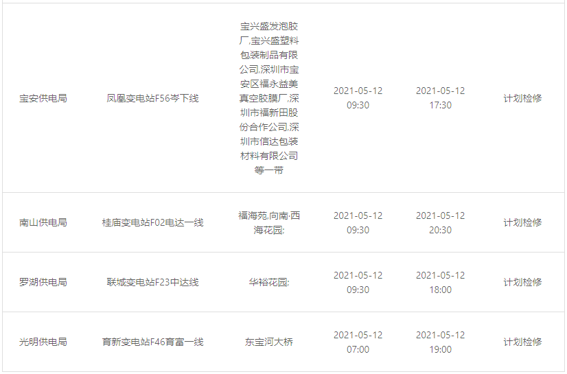 马家门村民委员会天气预报及影响解析