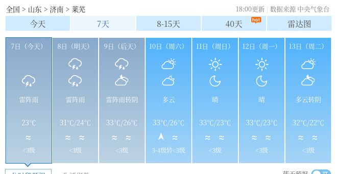 比邻村天气预报更新通知