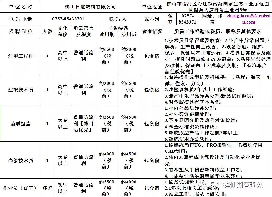 王瓜店街道最新招聘信息汇总