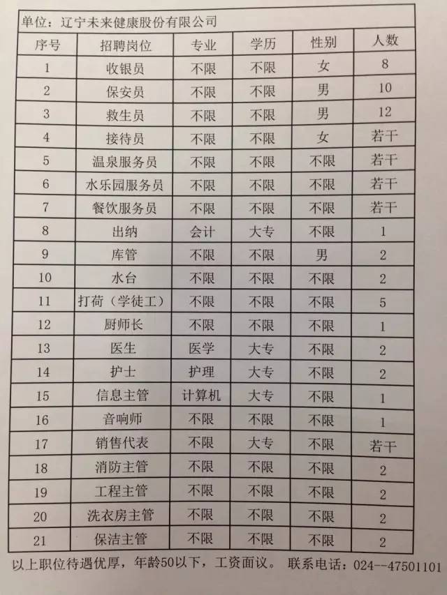 绥中县民政局最新招聘信息全面解析