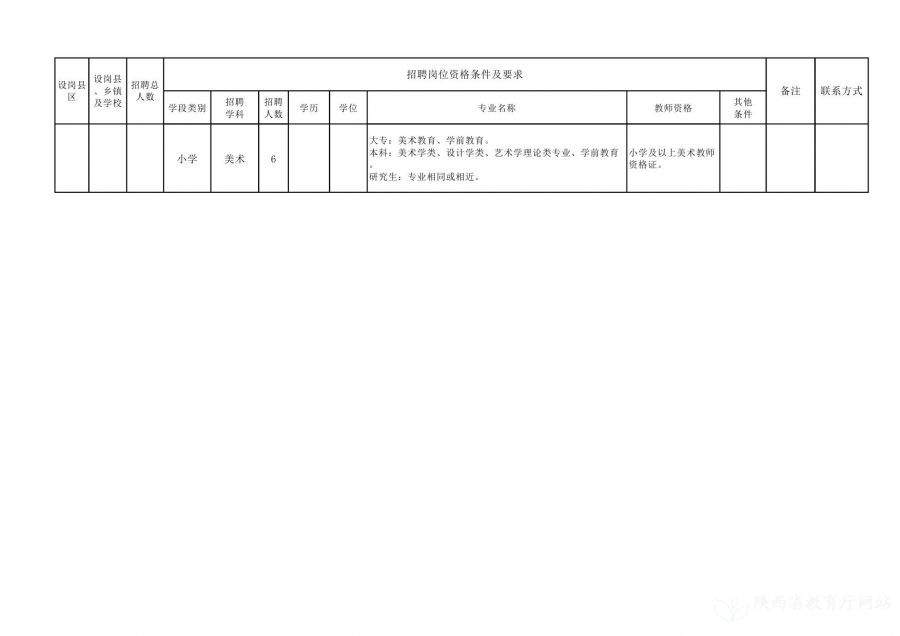 石门县级托养福利事业单位新项目，托起民生福祉之光