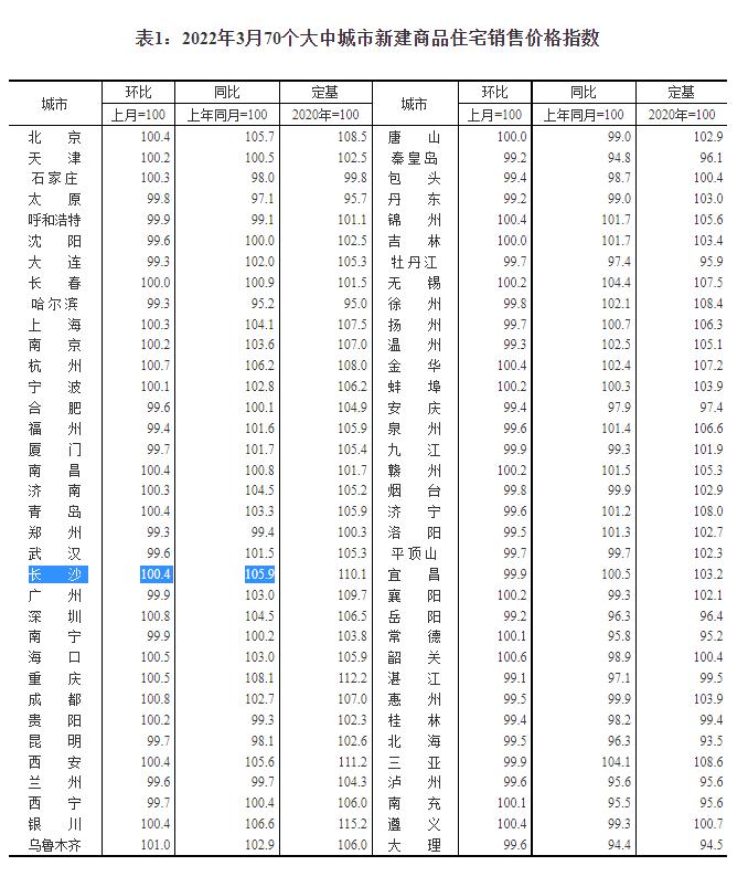 长沙市统计局迈向数据驱动的未来之路发展规划揭秘