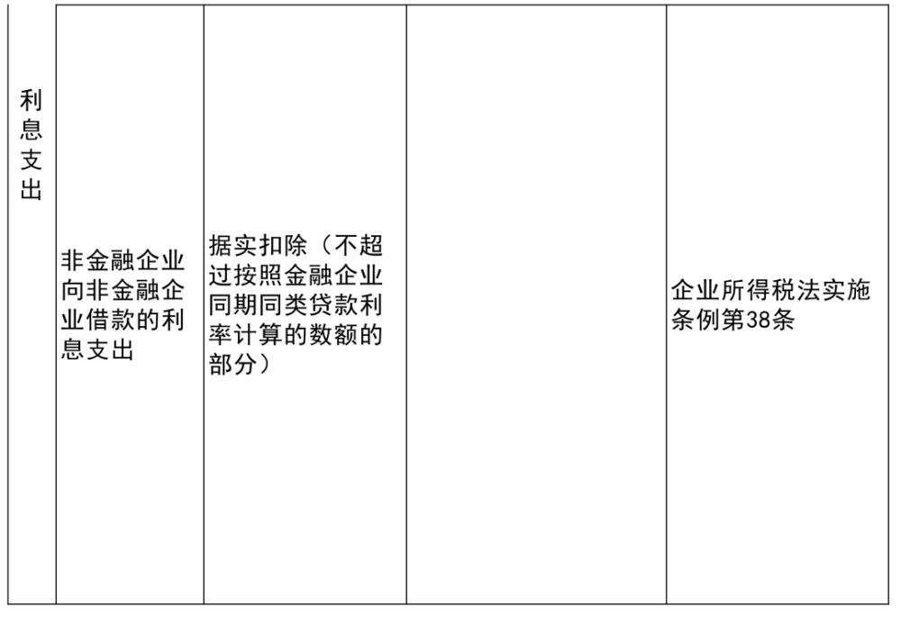 错那县康复事业单位最新项目，引领康复事业发展的力量之源