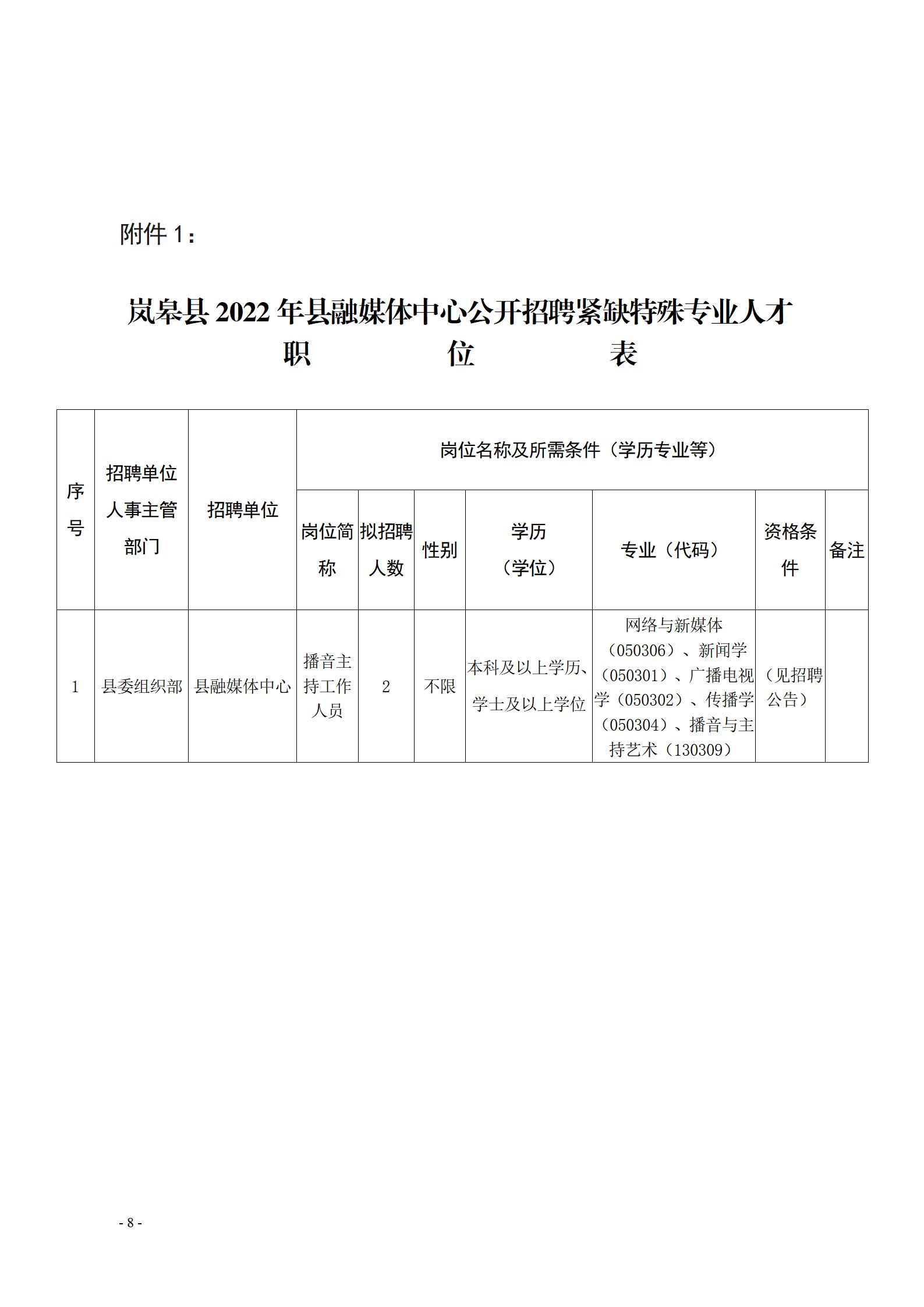 广宁县科技局最新招聘信息与职位全面解析