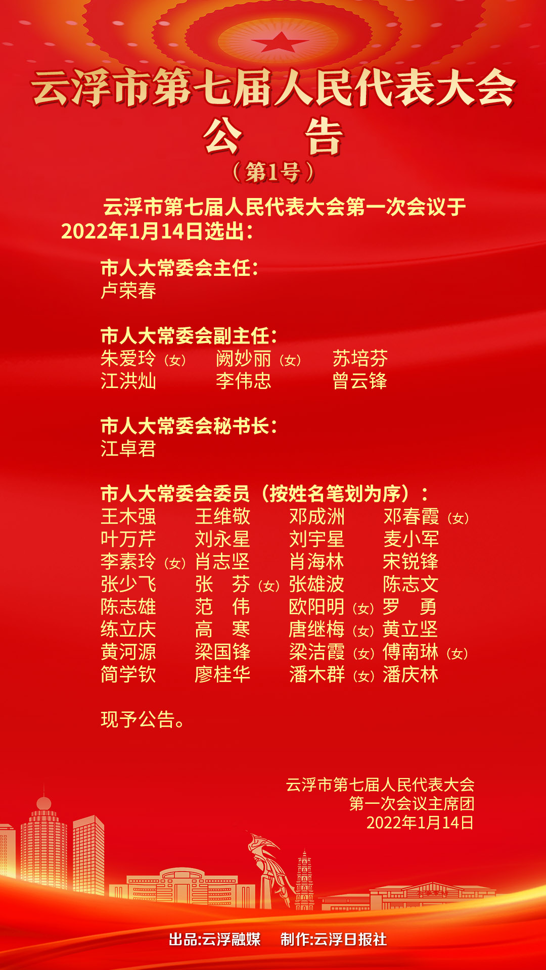 云浮市南宁日报社人事大调整，重塑媒体力量，开启传播新篇章