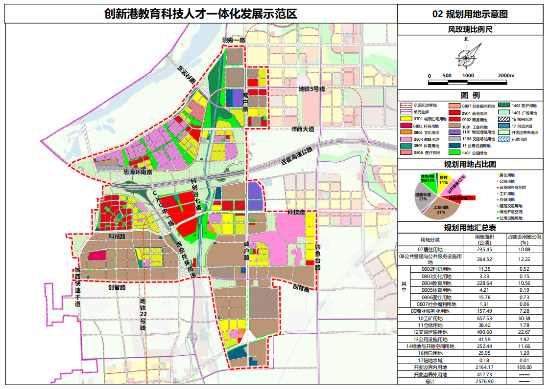 秦都区审计局发展规划，构建现代化审计体系，推动区域经济发展提速前进