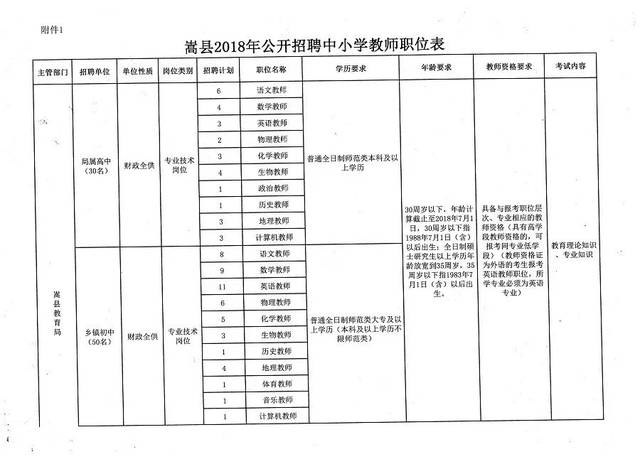 林芝地区市教育局最新招聘信息全面解析