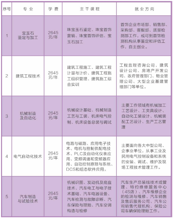 卢龙县成人教育事业单位教育改革与发展新领导团队引领下的新篇章