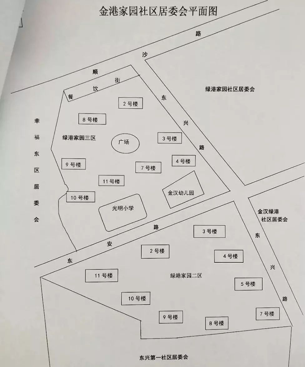 商埠社区居委会发展规划展望