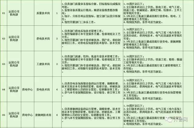 若羌县特殊教育事业单位招聘信息与展望