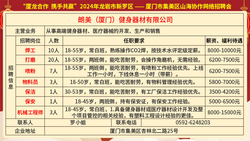 亚山镇最新招聘信息全面解析