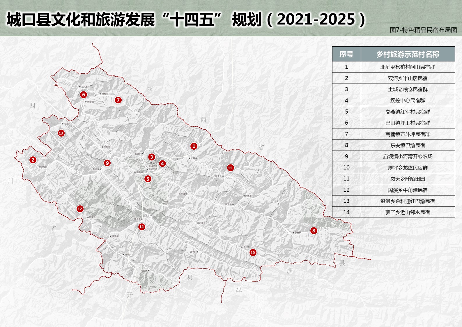 吉隆县文化广电体育和旅游局最新战略发展规划概览