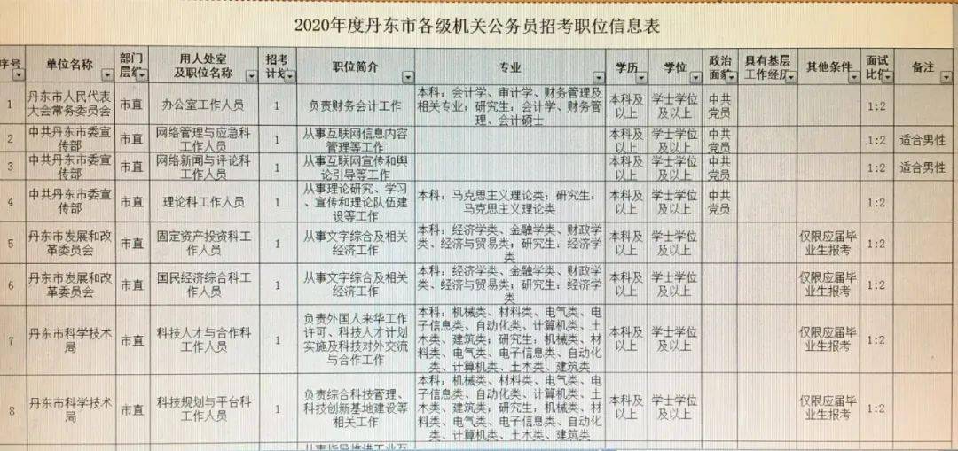 金凤区殡葬事业单位最新项目进展与影响分析