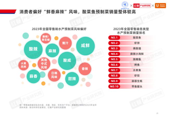 友好区康复事业单位发展规划展望